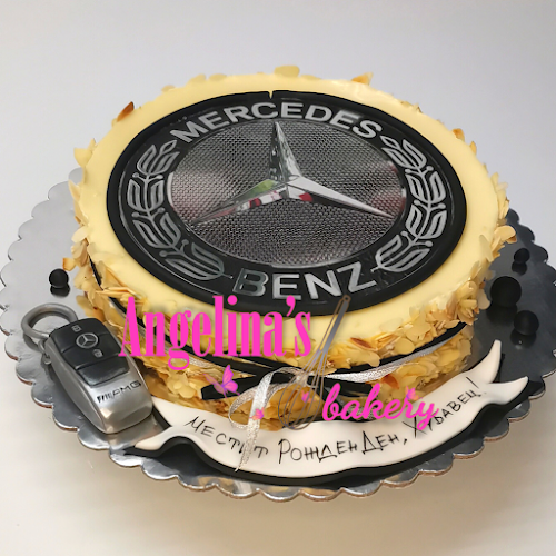 ж.к. Банишора, ул. „Димитър Петков“ 2, 1309 София