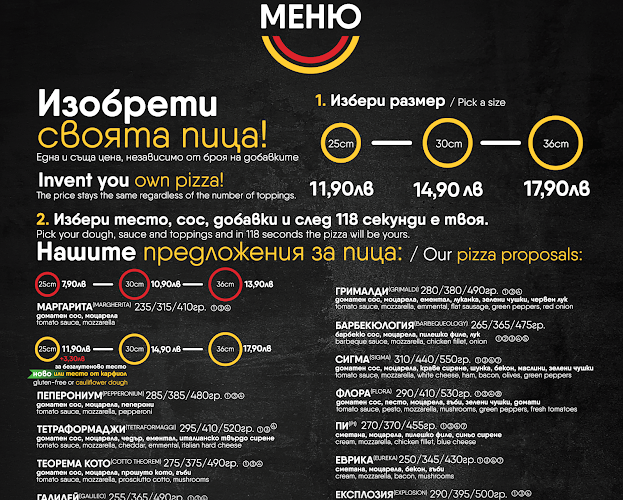 Opinii despre Pizza Lab în Варна - Гастрономия и хотелиерство