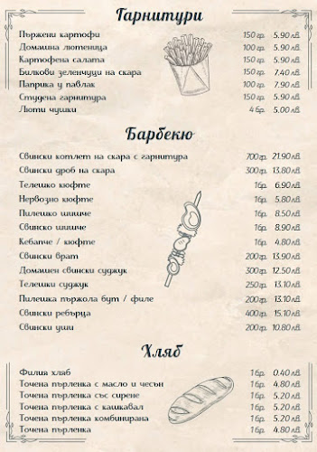 Momo's Kitchen - София