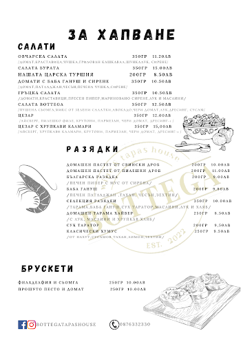 BOTTEGA Pizza&Bar - Гастрономия и хотелиерство