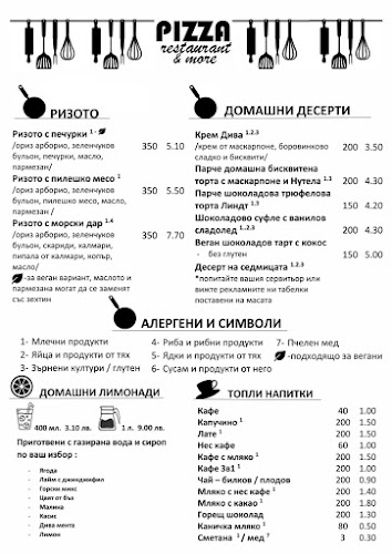 Comentarii opinii despre Бистро "ДИВА"