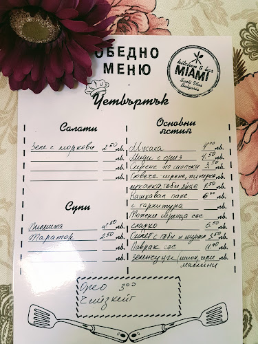 Opinii despre Ресторант "Милев" în Свети Влас - Гастрономия и хотелиерство