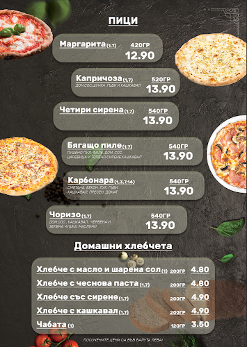 Ресторант Приятелите - София