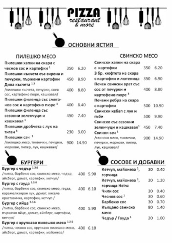 Opinii despre Бистро "ДИВА" în Бургас - Гастрономия и хотелиерство