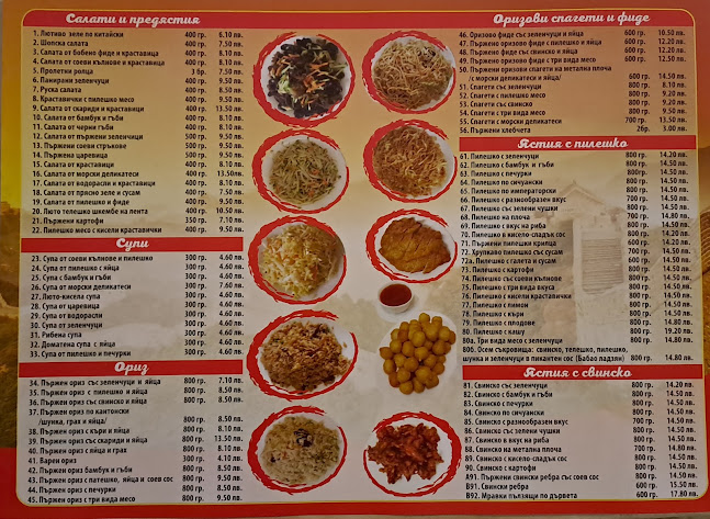 Opinii despre Китайски ресторант „Юг“ în София - Гастрономия и хотелиерство