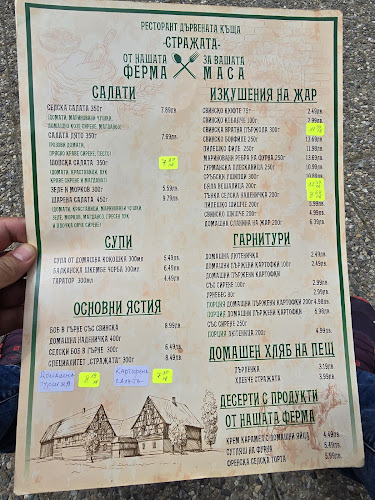 Ресторант „Дървената къща - Стражата“ (Мандра „Свежест“)