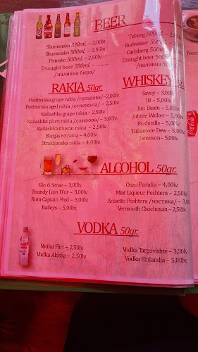 Comentarii opinii despre Пицария "Танита", град Девня, област Варна