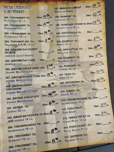 Comentarii opinii despre La Cubanita En El Mar Sveti Vlas