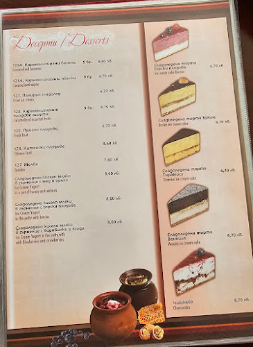 Opinii despre Фу Ън Юен în София - Гастрономия и хотелиерство