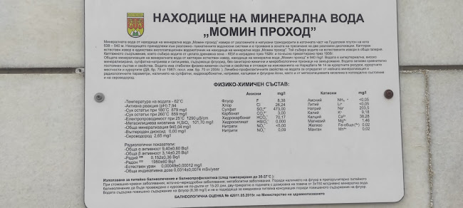 Момин проход