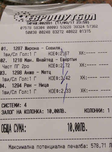 Opinii despre ВиАйПи кафе în Провадия - Гастрономия и хотелиерство