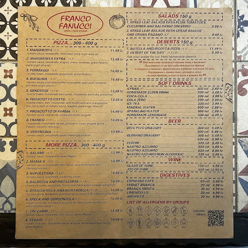 Comentarii opinii despre Franco Fanucci - Iztok