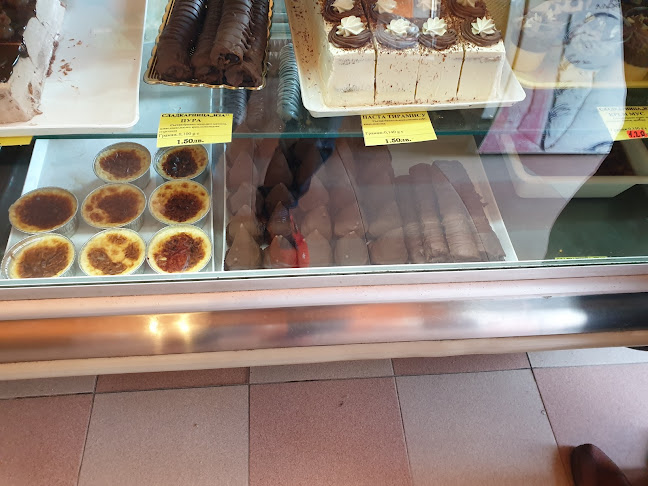 Opinii despre Сладкарница Иза în Тетевен - Гастрономия и хотелиерство