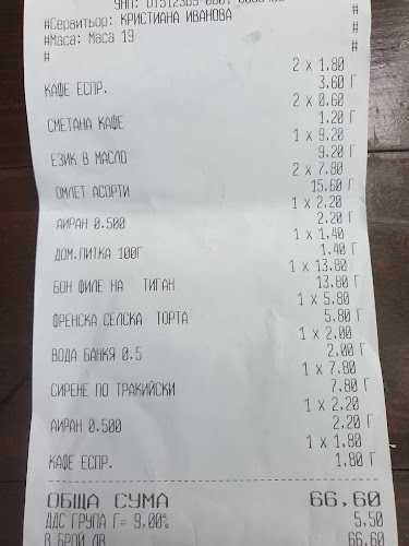 Новенски, ул. „Христо Ботев“ 14, 6100 Казанлък