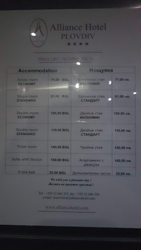 Opinii despre Ресторант "Копчето" în Пловдив - Гастрономия и хотелиерство