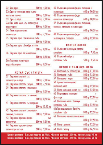 Opinii despre Китайски квартал - Кунг Фу în Стара Загора - Гастрономия и хотелиерство