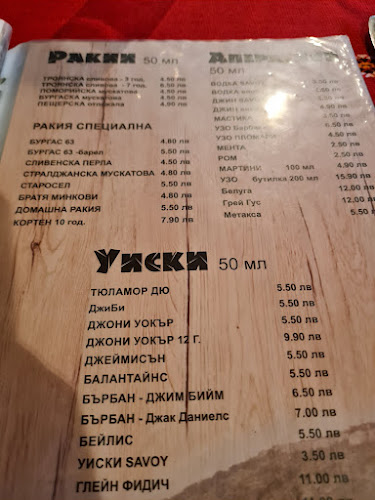 Opinii despre Механа Галерия în Ловеч - Гастрономия и хотелиерство