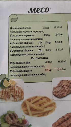 Comentarii opinii despre Рибката