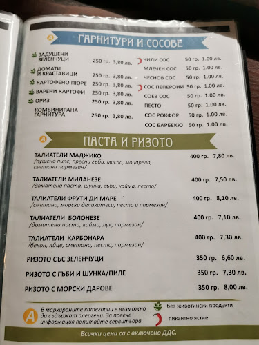 Пицария "Версай" - Ловеч