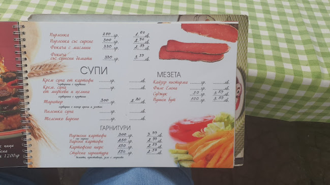 Comentarii opinii despre Пицария "Рома"