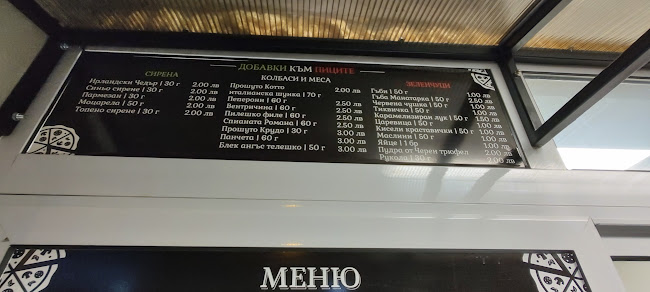 Comentarii opinii despre Pizza Locale