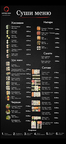 Opinii despre Sapporo sushi & chirashi în София - Гастрономия и хотелиерство