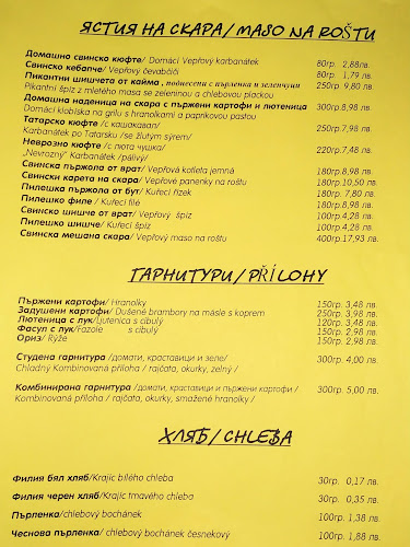 Comentarii opinii despre Ресторант "Старата къща"