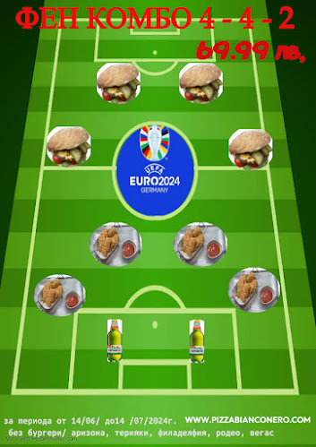 Бианко Неро PIZZA SHOP - Гастрономия и хотелиерство