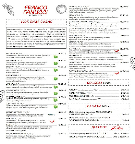 Franco Fanucci - Iztok