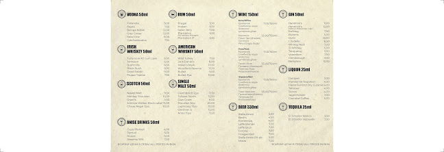 Opinii despre Бар „Пощата“ în Пловдив - Гастрономия и хотелиерство