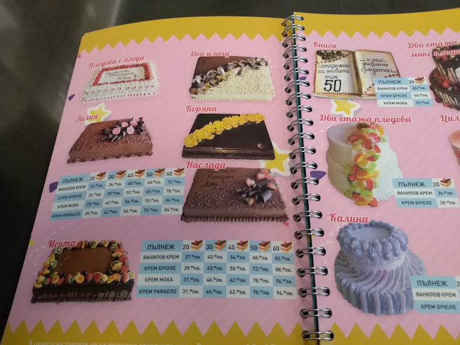 Comentarii opinii despre Сладкарница Марти