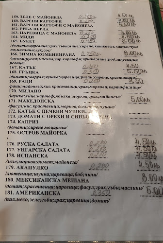 Opinii despre Шадравана în Пловдив - Гастрономия и хотелиерство