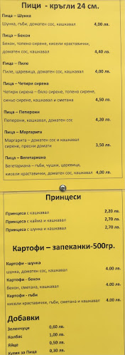 Opinii despre Пици în София - Гастрономия и хотелиерство