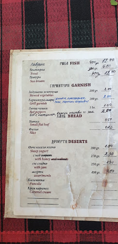 Старо Кресненско ханче - Симитли