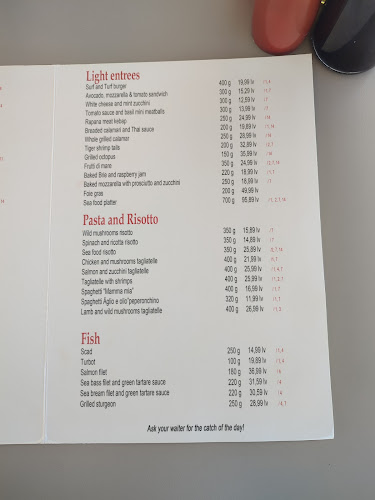 Ресторант Морска Тераса, Централен плаж, 9000 Варна