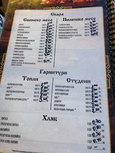 ж.к. Сухата река, ул. „Русалски лък“ 1, 1517 София