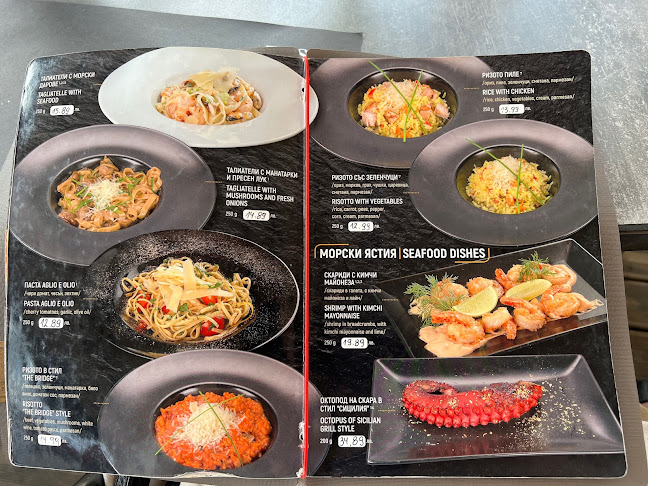 Opinii despre Дъ Бридж бар и динър în София - Гастрономия и хотелиерство