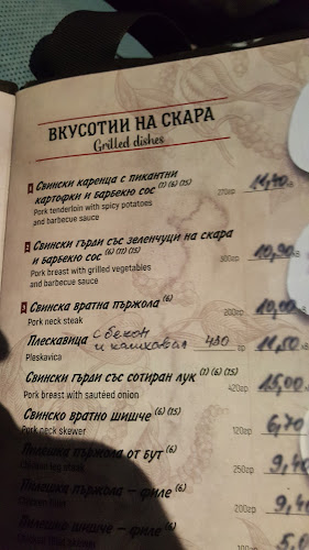 Plovdiv, Petko D.Petkov St 67