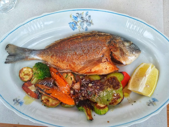 Comentarii opinii despre Ресторант „Бюфетъ”