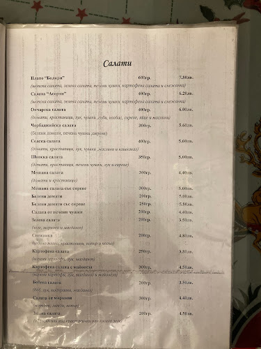 Opinii despre Болярите în София - Гастрономия и хотелиерство