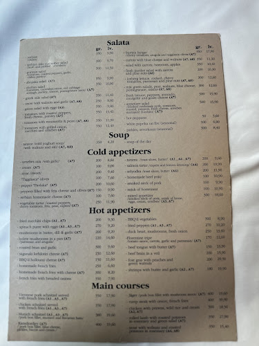 Opinii despre Ресторант „Банкович“ - Борово în София - Гастрономия и хотелиерство