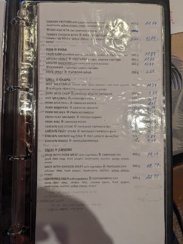 Opinii despre Механа ”Елит”, град Русе în Русе - Гастрономия и хотелиерство