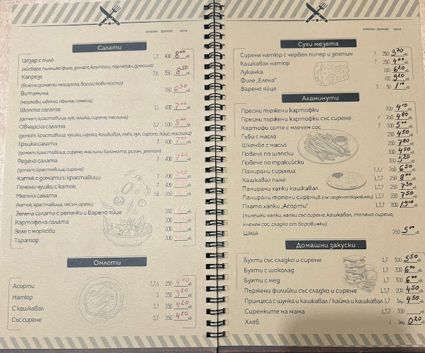 Opinii despre Кафене Протон în Димитровград - Гастрономия и хотелиерство