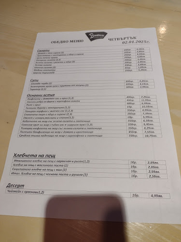 Пицария „Ветрило“ - Младост