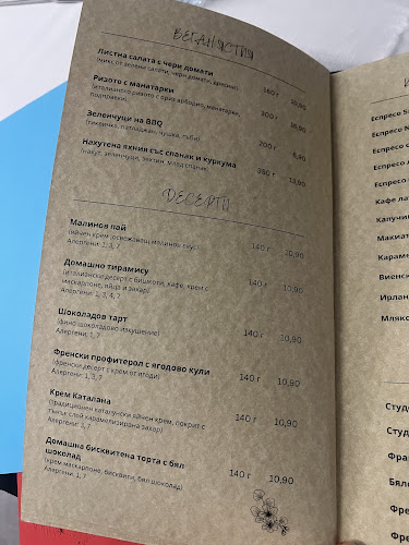 Plate Bar & Restaurant - София