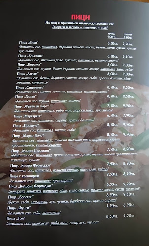 Opinii despre Пица Вики în София - Гастрономия и хотелиерство