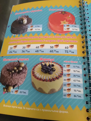 Сладкарница Марти - София