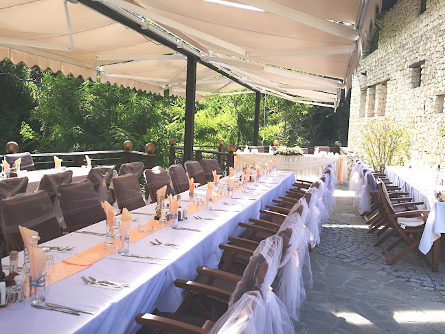 Батовската къща - Долище