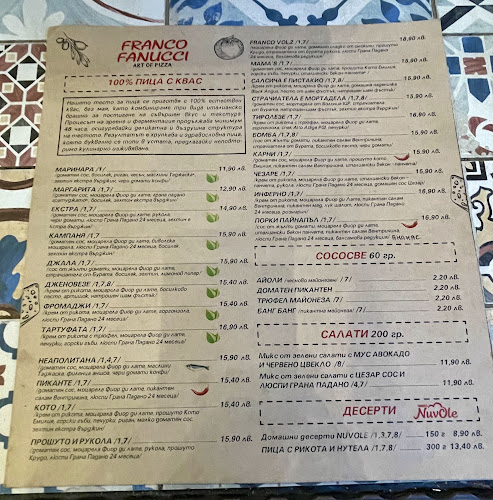 Opinii despre Franco Fanucci - Iztok în София - Гастрономия и хотелиерство