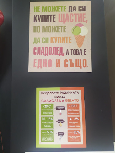 Opinii despre Gelato Leonardo în Пловдив - Гастрономия и хотелиерство